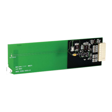 AJA R20DA Installation and operation guide