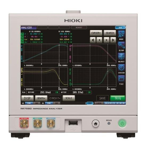 Hioki IM7585 Series Communication instruction manual