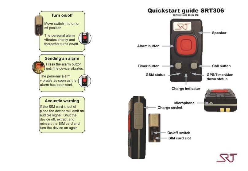 SRT 306 quick start guide