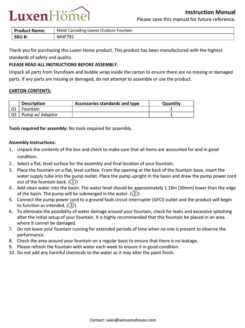 LuxenHome WHF791 User manual