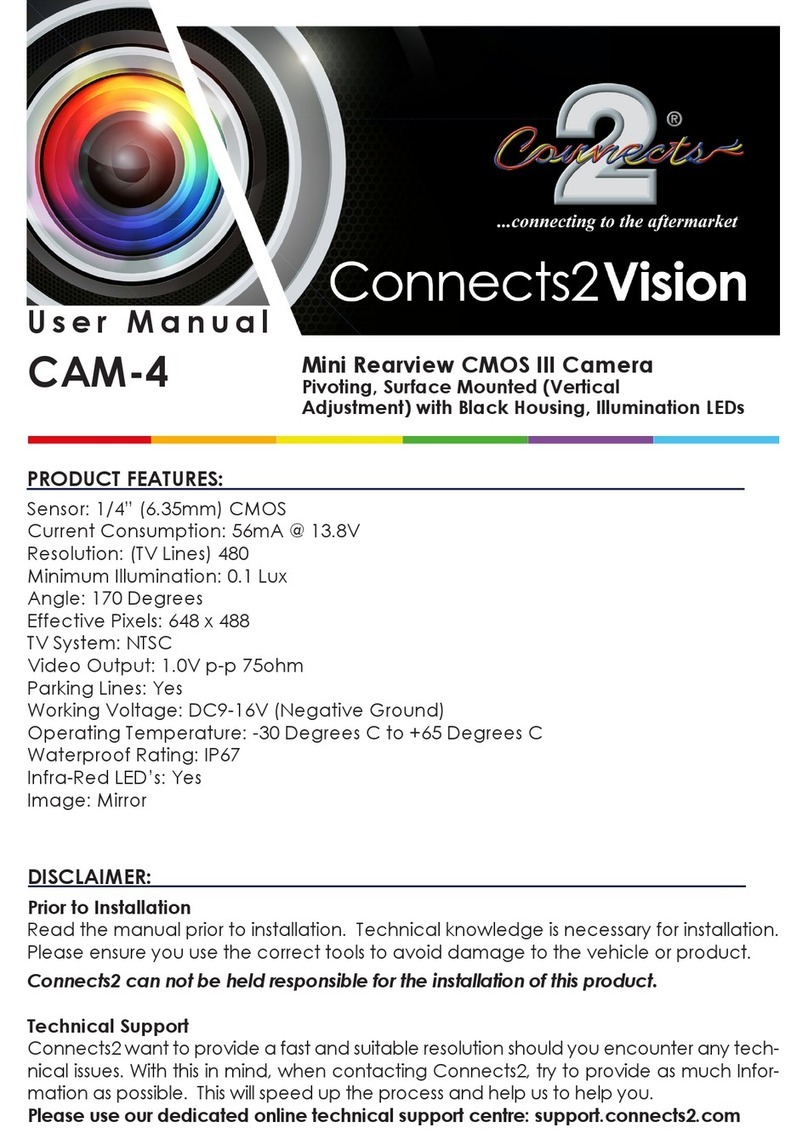 Connects2 Vision CAM-4 User manual