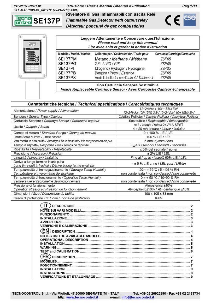 Tecnocontrol SE137PM user manual
