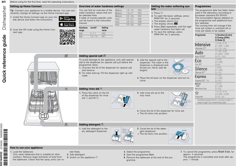 Bosch SMS6EDI02G User manual