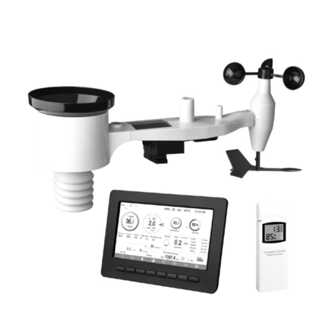 ECOWITT HP2551CA User manual
