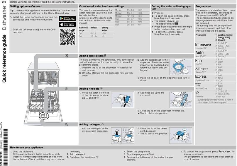 Bosch SMV4HVX46G Quick reference guide