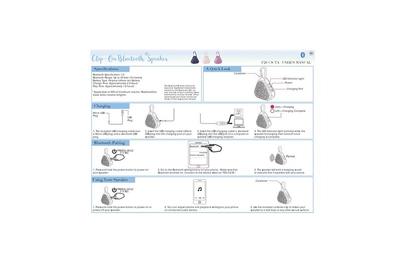 Vivitar F20-CS-TA User manual