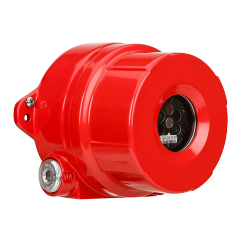 Honeywell QuadBand Triple IR FS24X User manual