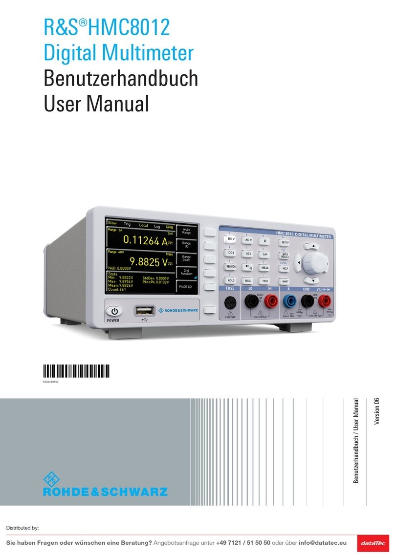 Rohde & Schwarz 3593.0980.02 user manual