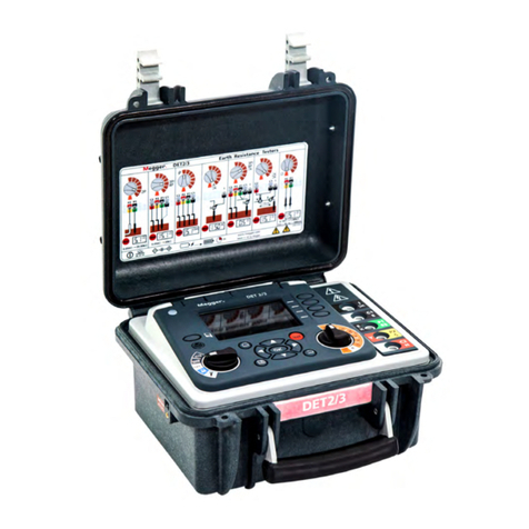 Megger DET2/3-ETK-50M User manual