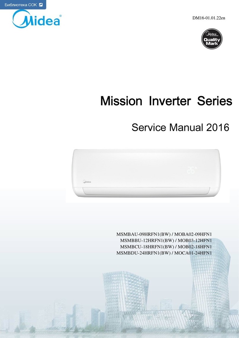 Vivax Mission Inverter Series User manual
