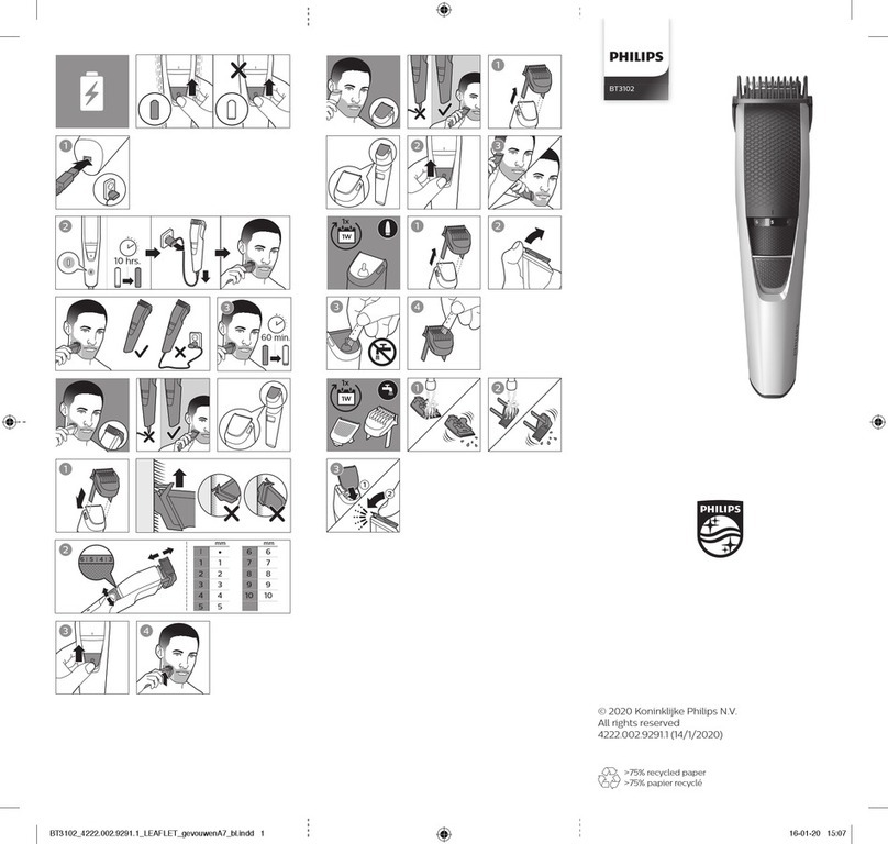 Philips 3000 series User manual Philips 3000 series User manual