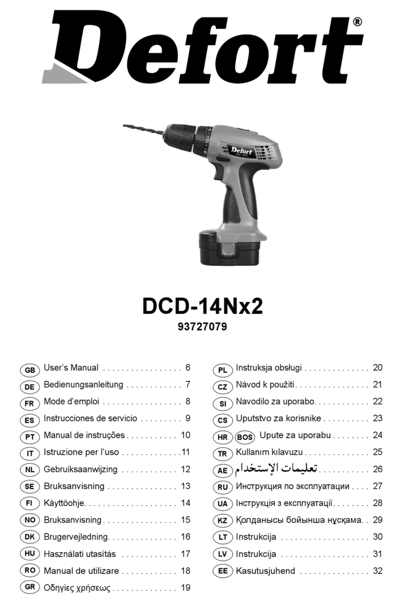 Defort DCD-14Nx2 user manual