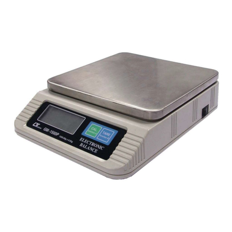 Lutron Electronics GM-1500P Operation manual