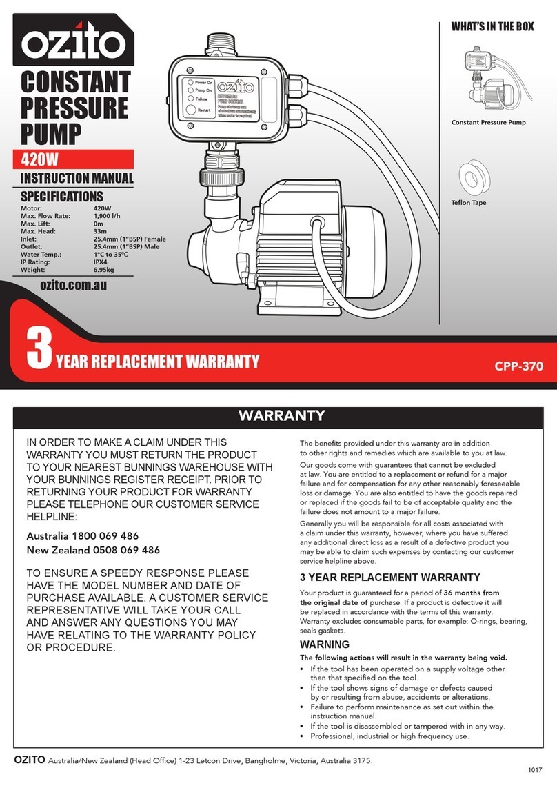 Ozito CPP-370 User manual