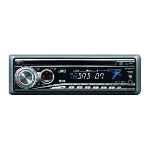 JVC RM-RK50 Guide