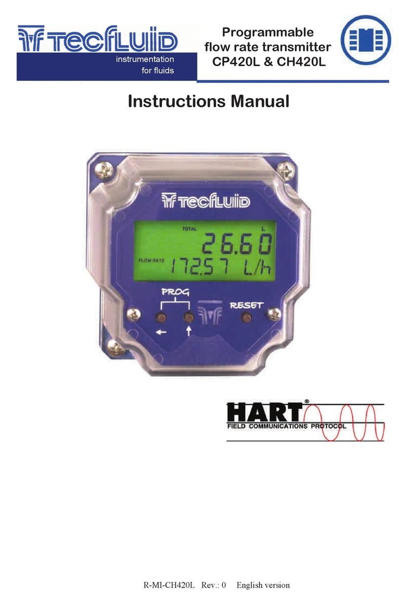 Tecfluid CP420L instruction manual