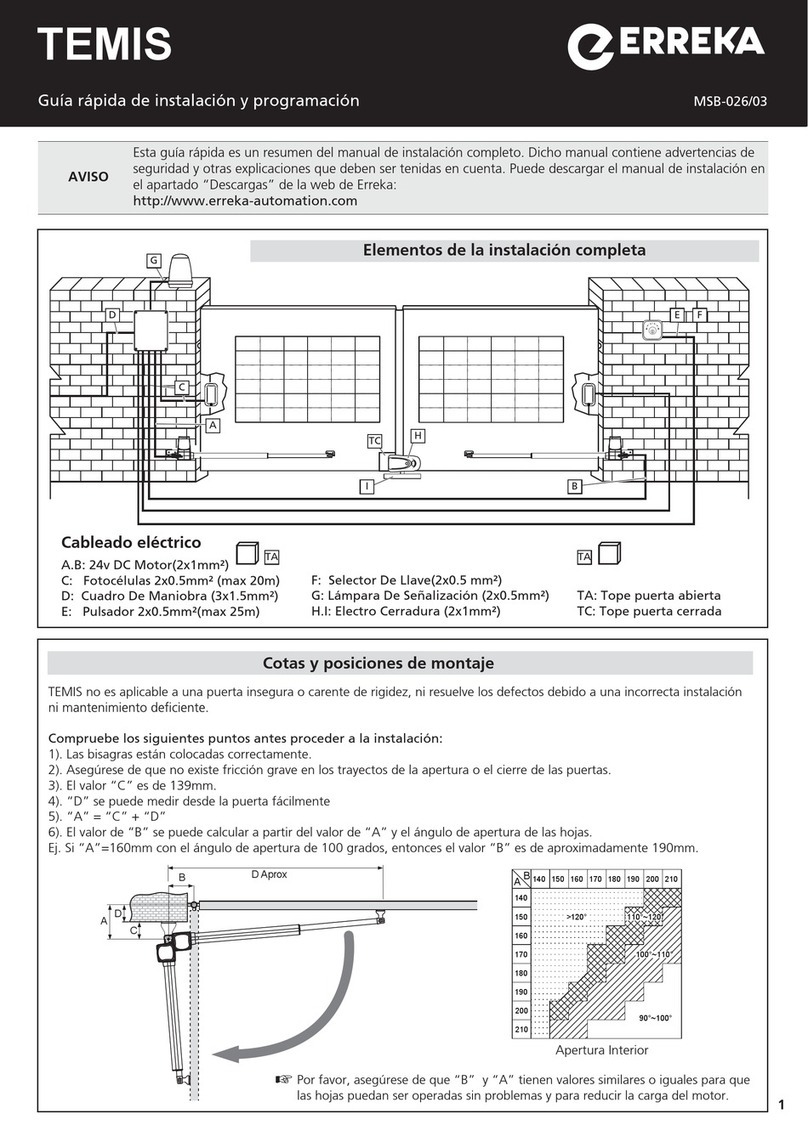 Erreka TEMIS MSB-026/03 User manual