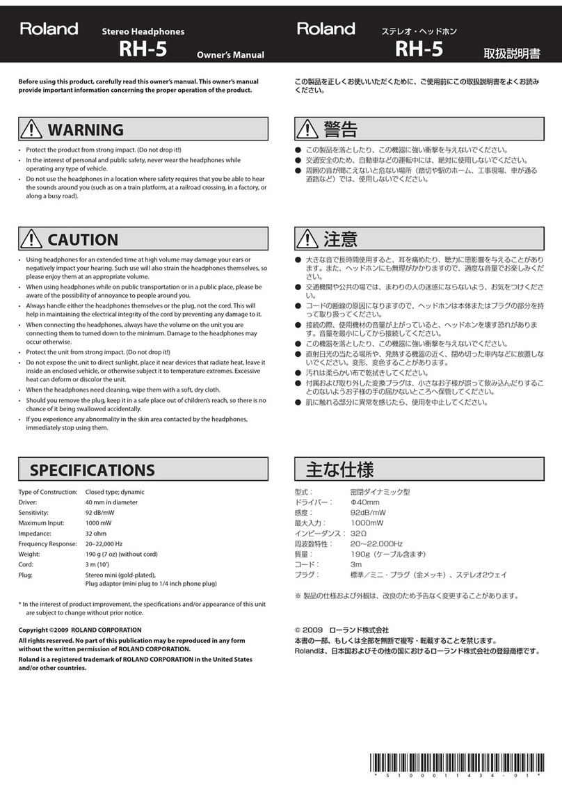Roland RH-5 User manual