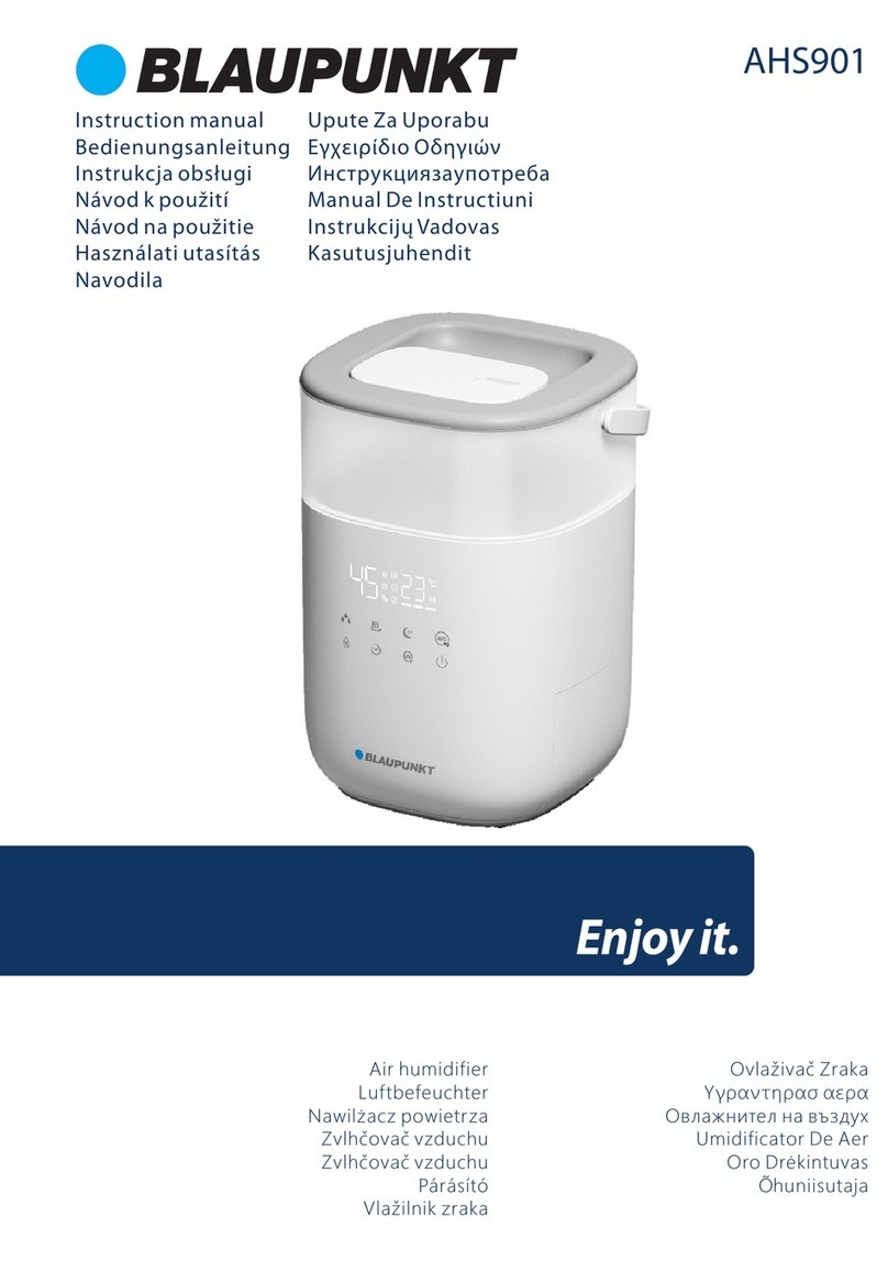 Blaupunkt AHS901 User manual