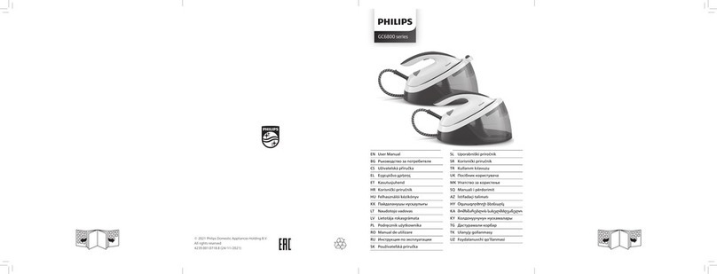 Philips GC6804/26 user manual