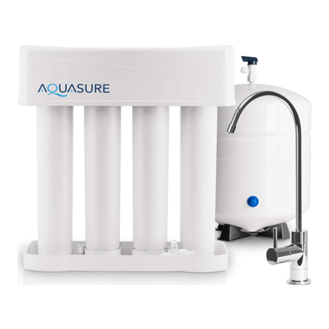 AquaSure PREMIER SERIES User manual