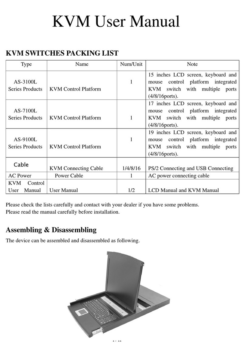 Lanbe AS-3100L Series user manual