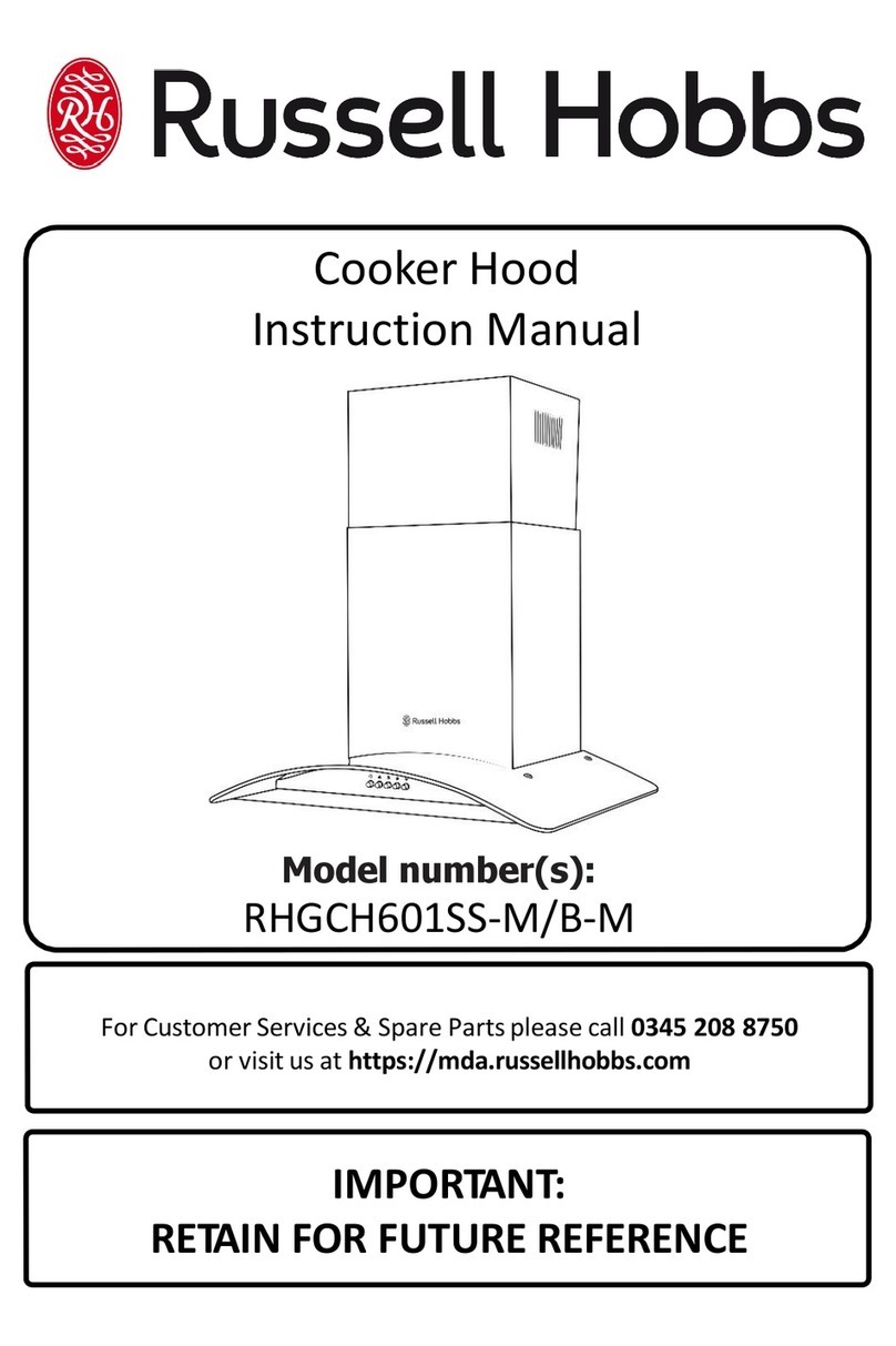 Russell Hobbs RHGCH601SS-M-M User manual