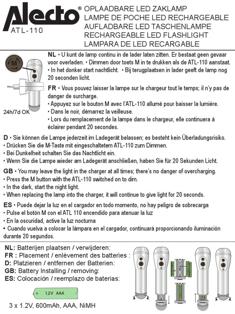 Alecto ATL-110ZT User manual