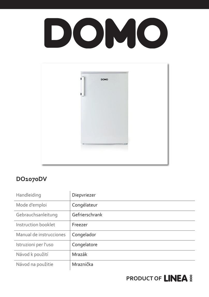 Linea 2000 Domo DO1070DV User manual