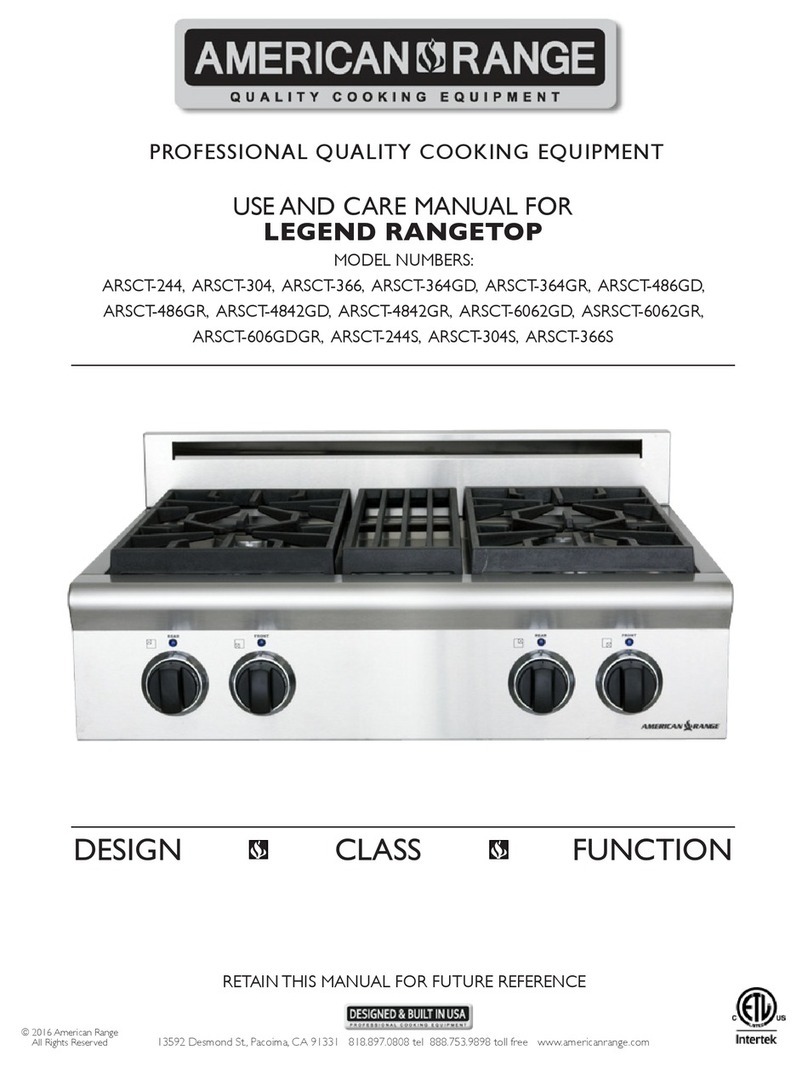 American Range LEGEND Series User manual