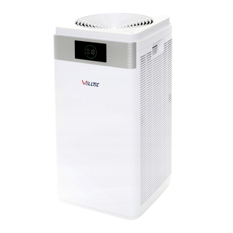 WELLTEC APH800D User manual