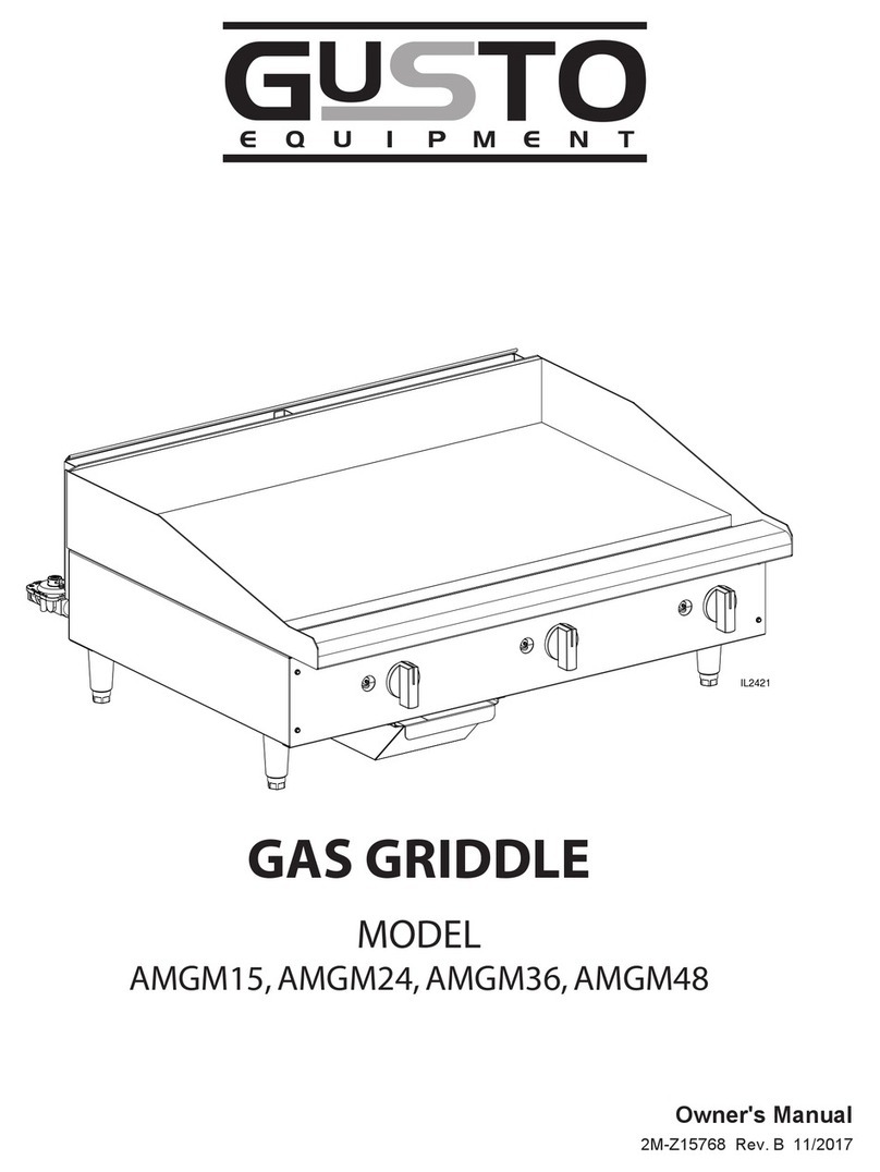 Gusto AMGM15 owner's manual