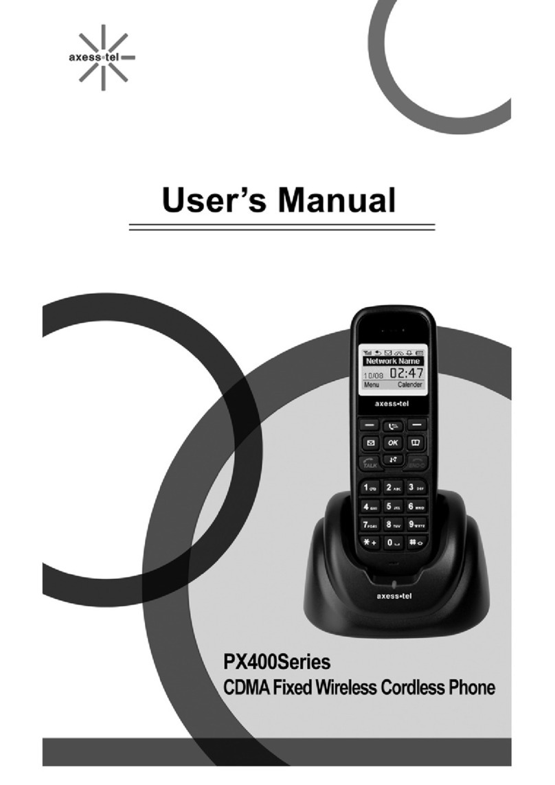 Axesstel PX400 Series User manual