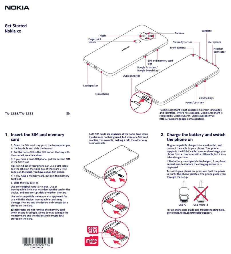 Nokia TA-1288 Specification sheet