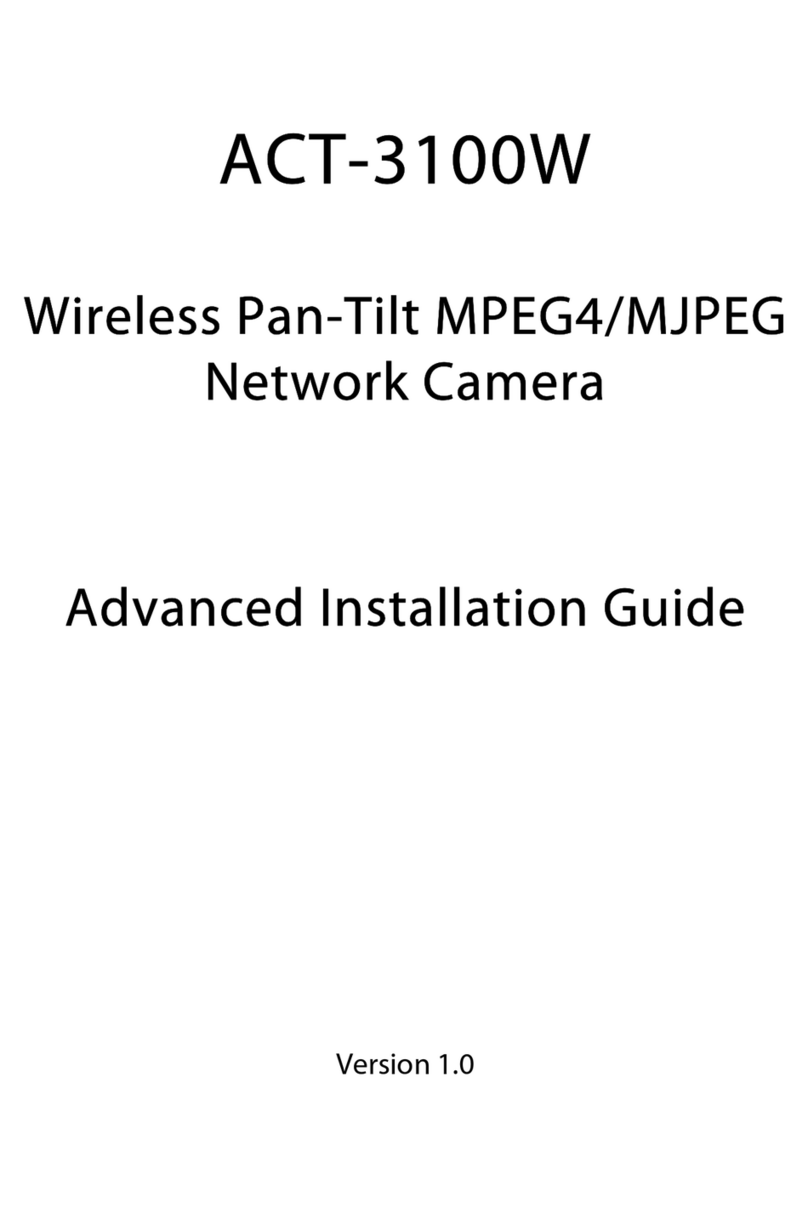 Activa ACT-3100W Advanced installation guide