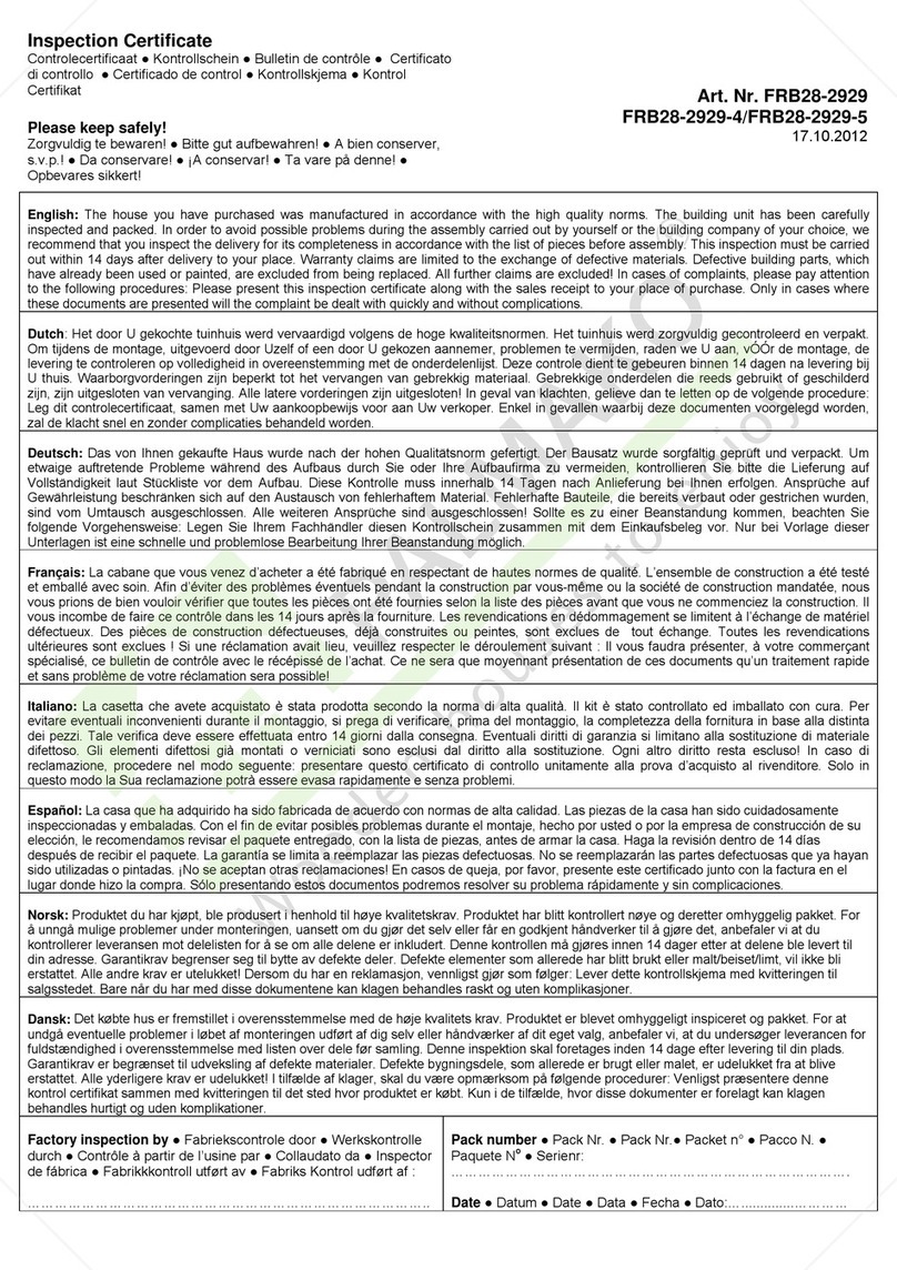 Palmako FRB28-2929 User manual