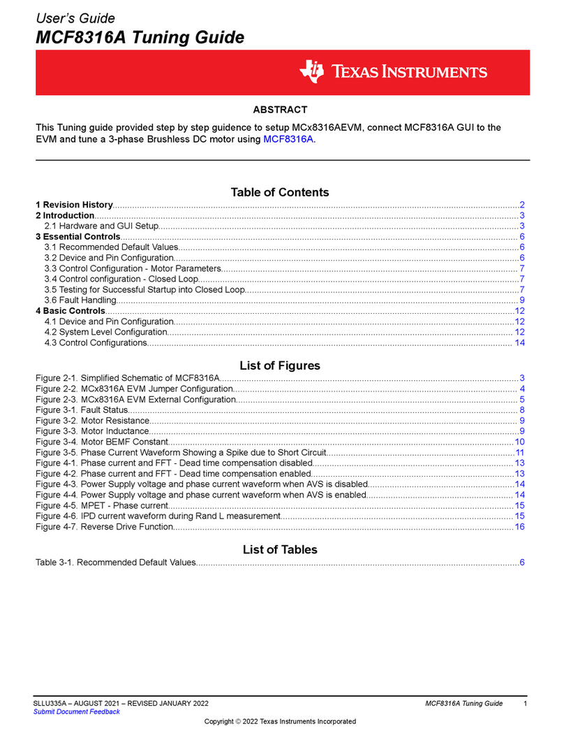 Texas Instruments MC 8316AEVM Series Quick start guide