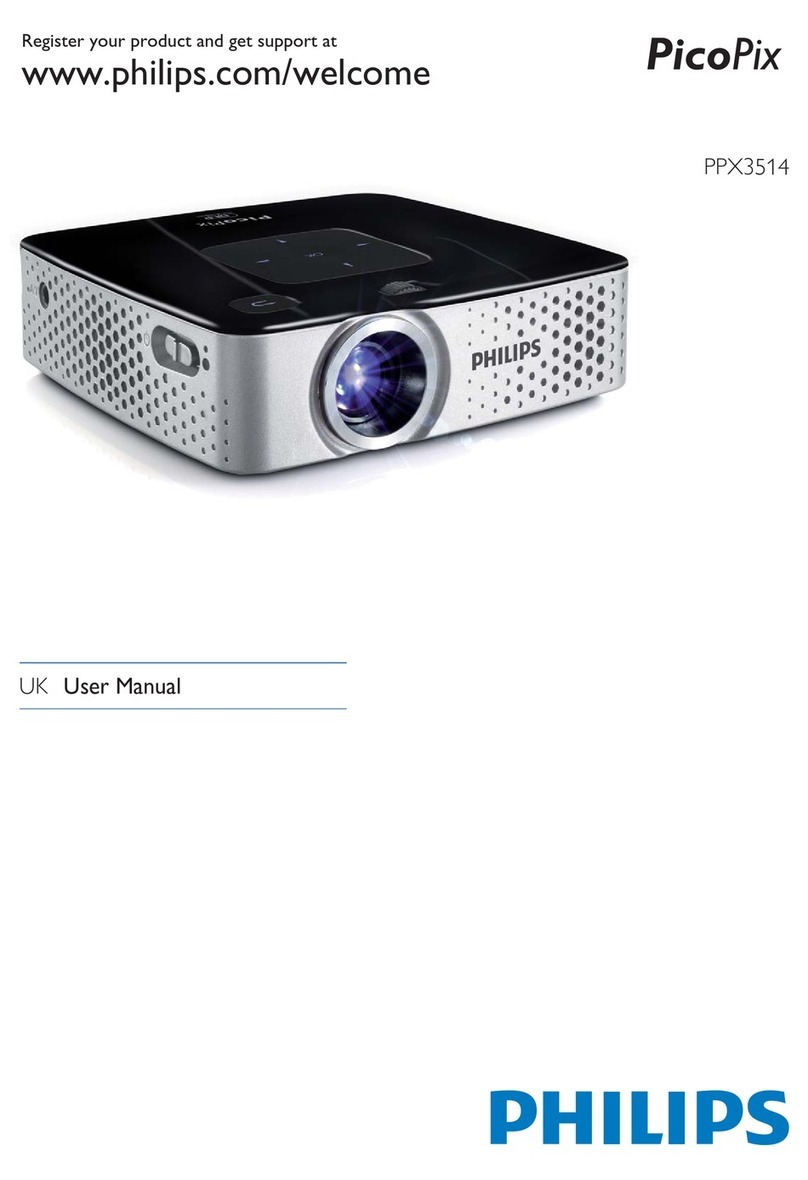 Philips PicoPix PPX3514 User manual Philips PicoPix PPX3514 User manual