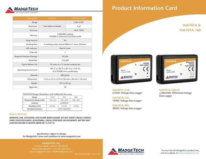 MadgeTech Volt101A-15V User manual