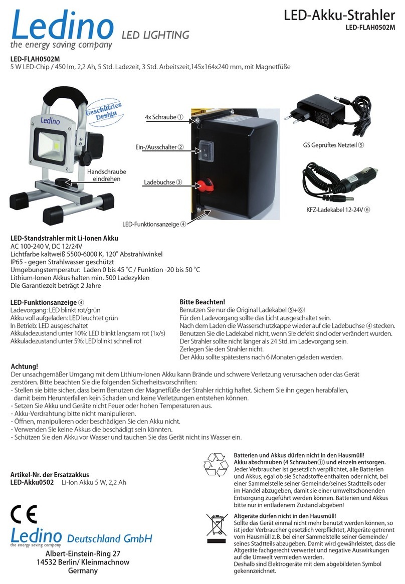 Ledino LED-FLAH0502M quick start guide Ledino LED-FLAH0502M quick start guide