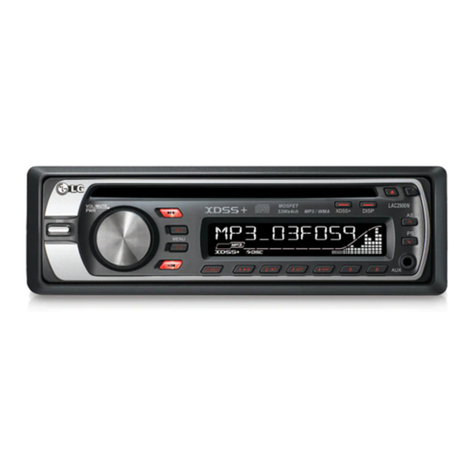 LG LAC2900RNP manual