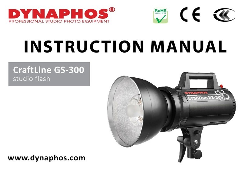 Dynaphos CraftLine GS-300 User manual