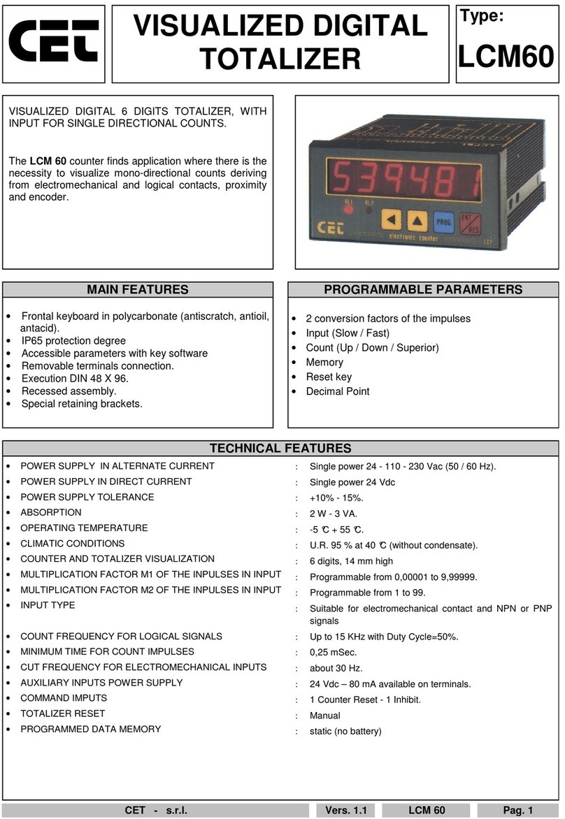 CET LCM60 manual