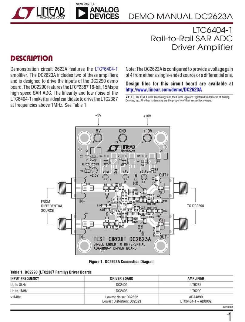 Linear Technology LTC6404-1 Quick setup guide