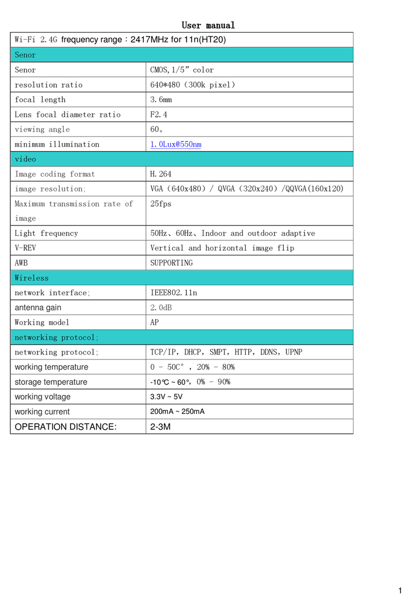 SYMA LOG1628-R2 User manual