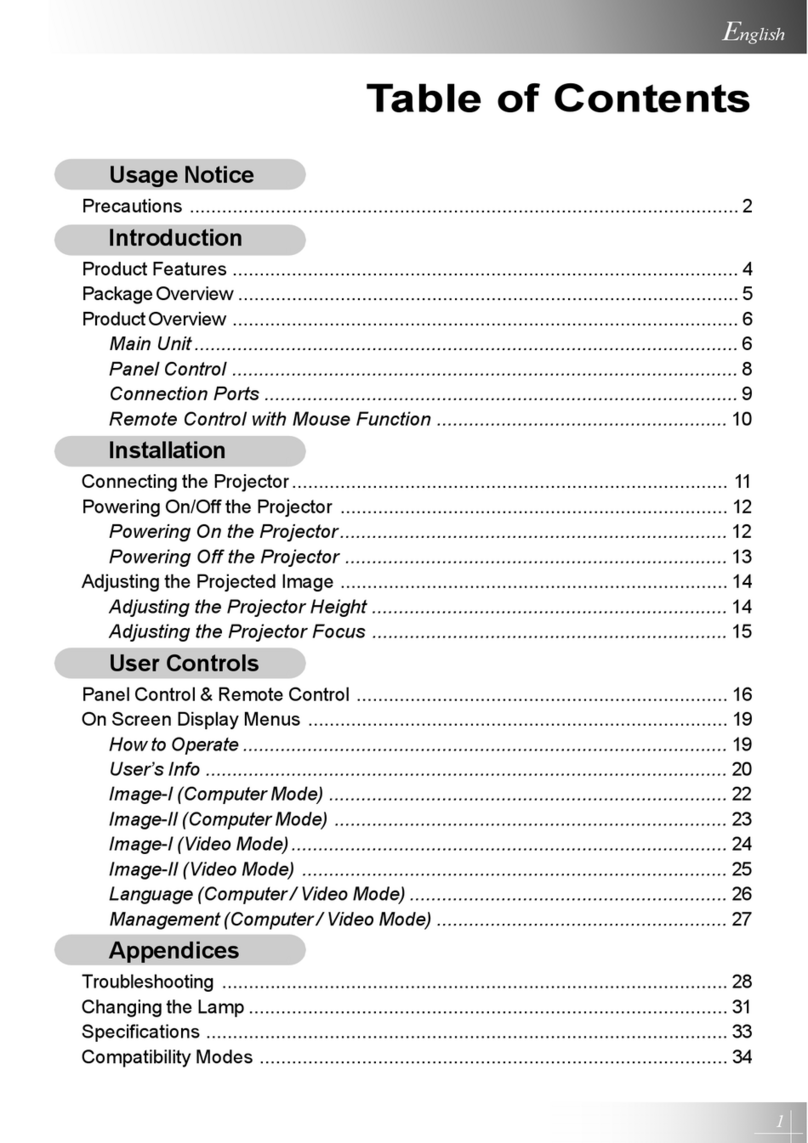 Acer PD110z manual