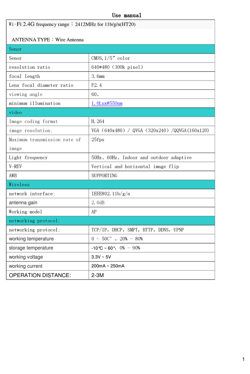 SYMA LOG1623SM User manual