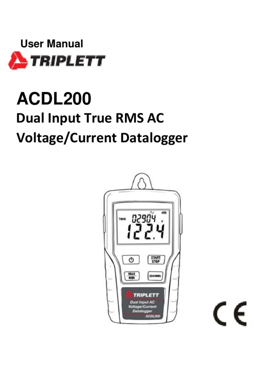 Triplett ACDL200 user manual