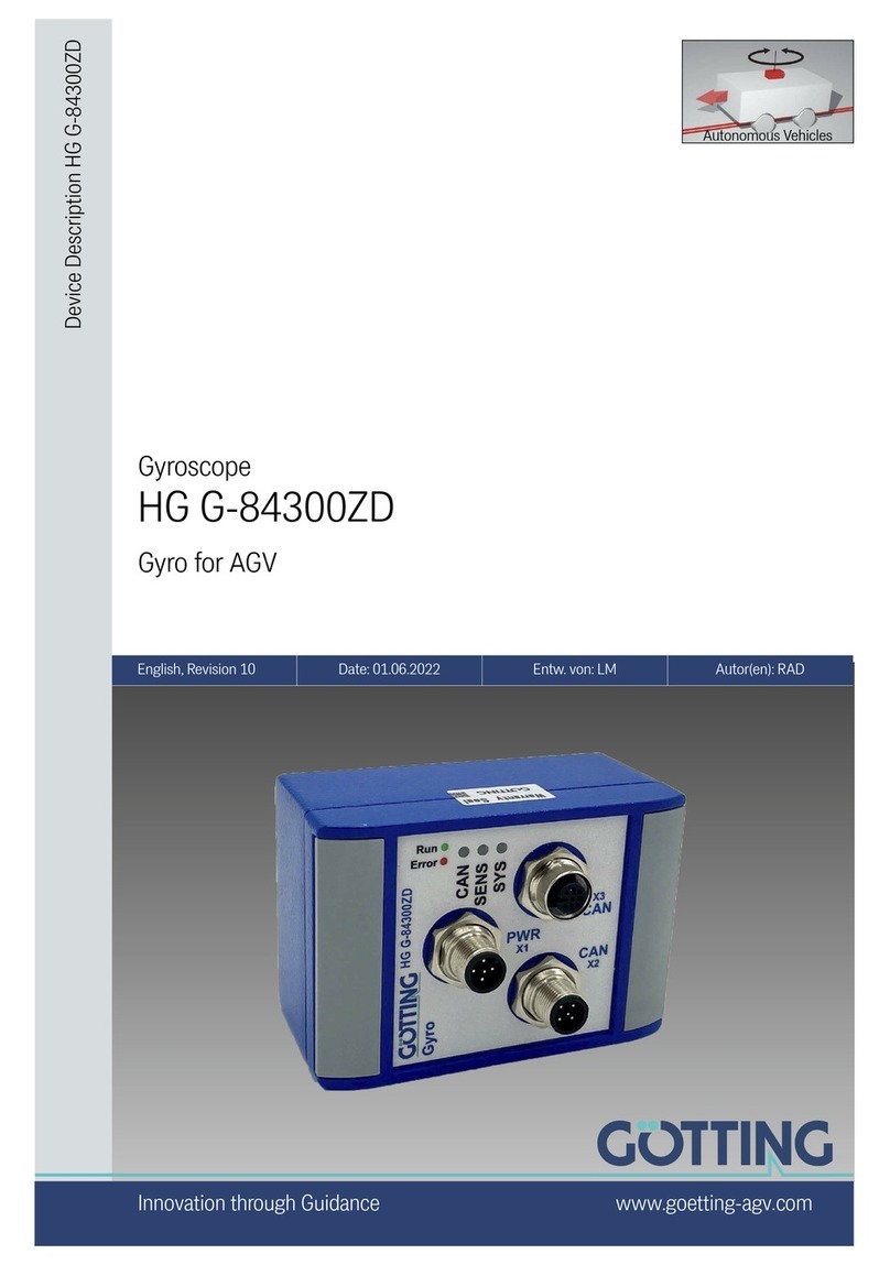 Gotting HG G-84300ZD manual