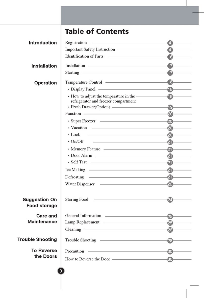 LG GR-F429BSQ User manual